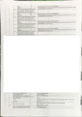 Доля в доме 60.7 кв.м и участке 645 кв.м, Краснодарский край. 1/2 доли общей долевой собственности на жилое здание, площадь 60,7 кв.м., кадастровый номер 23:08:0903058:39. 3/8 доли общей долевой собственности на земельный участок (для ведения личного подсобного хозяйства), площадь 645 кв.м…