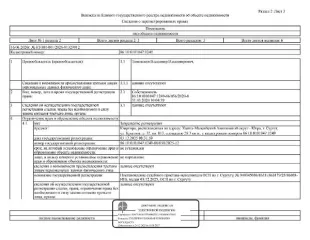 Квартира 28,3 кв.м, Сургут, Крылова 32. Жилое помещение (квартира), площадь 28,3 кв. м., кадастровый номер: 86:10:0101047:1249, г. Сургут, ул. Крылова, д. 32, кв. 813, рег. № 26-288. Зарегистрирован 1 взрослый, информация о задолженности за кап. ремонт отсутствует. Общая площадь: 28.3. Вид жилого…