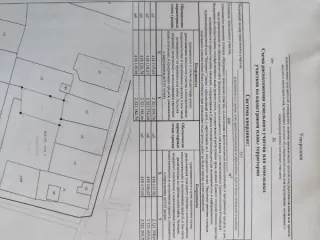 Земельный участок проектной площадью 600 кв. м., расположенный по адресу: Республика Калмыкия, г. Элиста, проезд Островского, вблизи з/у с кадастровым номером 08:14:030357:1149, разрешенное использование «для индивидуального жилищного строительства». Основной вид разрешенного использования: 2.1…