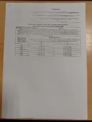 Земельный участок площадью 700 кв.м для ведения личного подсобного хозяйства (приусадебный земельный участок) по адресу: Саратовская область, г. Ртищево, в районе д.30 по ул. Сиреневая. Вид разрешённого использования земельного участка: 2.2.