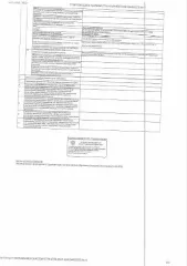 Земельный участок 568 кв.м, здание 24.2 кв.м, г. Тюмень, СНТ Рябинка, ул. Липовая земельный участок, площадь 568 кв.м., кадастровый номер: 72:17:1311020:194, здание, площадь 24,2 кв.м., кадастровый номер: 72:17:1311020:1513 г. Тюмень, СНТ Рябинка, ул. Липовая, уч. 162, рег.№ 72-012209; Должник…