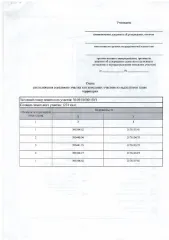 Земельный участок, 1274 кв.м, ЛПХ, аренда, населенных пунктов. Из земель населенных пунктов для ведения личного подсобного хозяйства (приусадебный земельный участок). Площадь в соответствии со схемой расположения 1274 кв.м. Право аренды. Основной вид разрешенного использования: 2.0. Площадь в…