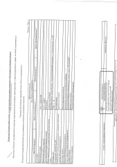Земельный участок 2500 кв.м Курская область Земельный участок площадью 2500 +/-18 кв.м, кадастровый номер: 46:11:120401:340, адресный ориентир: Курская область, Курский район, Новопоселеновский сельсовет, д. Александровка, з/у 56, образованный по результату межевания земельного участка…
