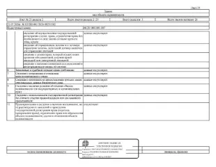 Здание (жилой дом) 71,5 кв.м, земельный участок 995 кв.м, Пышминский р-н, д. Катарач, площадь 71,5 кв.м., кадастровый номер: 66:20:1001001:107, земельный участок, площадь 995 кв.м., кадастровый номер: 66:20:1001001:96, Пышминский р-н, д. Катарач, ул. Алешина, д. 17, рег.№ 30-1819/26, земельный…