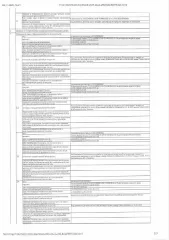 Квартира 17.7 кв.м, Тюмень. Жилое помещение, площадь 17,7 кв.м., кадастровый номер: 72:23:0428002:5159, г. Тюмень, ул. Червишевский тракт, д. 68, кв. 131. Зарегистрирован 1 человек, задолженность по капитальному ремонту на 07.11.2025 составляет 5 т.р. Вид ограничений и обременений: залог, арест…