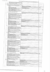 Земельный участок 568 кв.м и жилой дом 24,2 кв.м, Тюменская область. Земельный участок, площадь 568 кв.м., кадастровый номер: 72:17:1311020:194, здание, площадь 24,2 кв.м., кадастровый номер: 72:17:1311020:1513 г. Тюмень, СНТ Рябинка, ул. Липовая, уч. 162, рег.№ 72-012209. Земельный участок (земли…