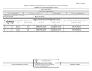 Имущественный комплекс 115121 кв.м Йошкар-Ола, состоящий из 7 нежилых зданий и 7 земельных участков, расположенные по адресу: РМЭ, г. Йошкар-Ола, ул. Крылова, д.53а. З/у площ.4825 кв.м.,кад.№ 12:05:0401001:95; зд-е неж.пл. 4694,80 кв.м., кад.№12:05:0401001:316; з/у площ.1240 кв.м.,кад.№…