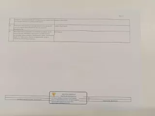 Д-к: Натадзе Г.Г. Квартира, пл. 55,7 кв.м., КН 23:43:0129001:16081. Адрес: Кк, г. Краснодар, ул. Агрохимическая/ул. им. Чайковского П.И., д. 108/1, кв. 22. Н/ц 2 480 000 руб., з-к 2 480 руб., ш/а 24 800 руб., ув. 167 Д-к: Натадзе Г.Г. Квартира, пл. 55,7 кв.м., КН 23:43:0129001:16081. Адрес: Кк, г…