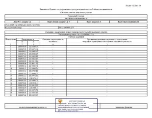 Земельный участок площадью 547638 кв.м., Оренбургская область, Илекский район, Сухореченский сельсовет. Кадастровый номер 56:12:1404001:277. Категория земель – сельскохозяйственного назначения, вид разрешенного использования – для сельскохозяйственного производства. Срок аренды: 49 лет. Без права…
