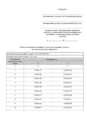 Земельный участок 2222 кв. м в кадастровом квартале 10:17:0010510 для ведения личного подсобного хозяйства (приусадебный земельный участок). Местоположение: Российская Федерация, Республика Карелия, Калевальский национальный муниципальный район, Калевальское городское поселение, пгт Калевала…