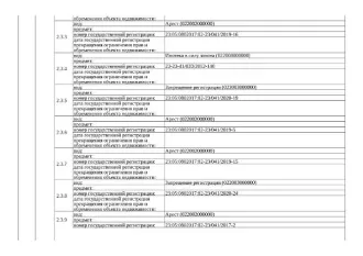Д-к: Сотникова Л.В. Жилой дом, пл. 91,4 кв.м., КН 23:05:0802017:82, з/у с видом разрешенного использования: для ведения личного подсобного хозяйства, пл. 3722 кв.м., КН 23:05:0802057:24. Адрес: Кк, Выселковский р-н, ст. Новомалороссийская, ул. Шевченко, д. 19. Н/ц 1 800 000 руб., з-к 1 800 руб…