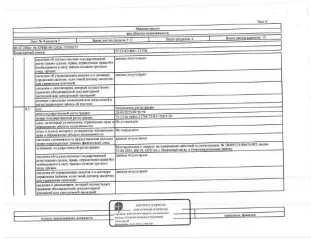 Машино-место площадью 13,3 кв.м. Кадастровый номер: 72:23:0218001:21758. Расположено в г. Тюмень, ул. Мельникайте, д. 30, сооружение 1, машино-место 32. Регистрационный номер: 72-011447-ГМУ.
