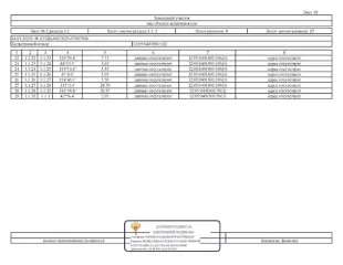 Имущественный комплекс 115121 кв.м Йошкар-Ола, состоящий из 7 нежилых зданий и 7 земельных участков, расположенные по адресу: РМЭ, г. Йошкар-Ола, ул. Крылова, д.53а. З/у площ.4825 кв.м.,кад.№ 12:05:0401001:95; зд-е неж.пл. 4694,80 кв.м., кад.№12:05:0401001:316; з/у площ.1240 кв.м.,кад.№…