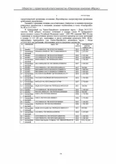 КАМАЗ 690643-0000010, VIN X8969064360AT6020. Ознакомиться с имуществом можно по адресу: ХМАО-Югра, г. Нефтеюганск, проезд 6П, стр.15. По предварительной записи по телефону +7 (3452)390-444 или e-mail: g555305@mail.ru.