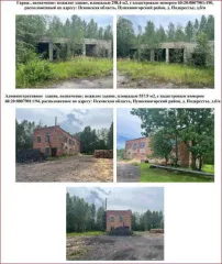 Земельные участки для производственной деятельности:   площадь 10 000 кв.м., к/н: 60:20:0807901:141    площадь 28 707 кв.м., к/н: 60:20:0807901:154.   Нежилое здание, глинозапасник, площадь 1 055,6 м2, к/н 60:20:0807901:185.   Гараж, площадь 298,4 м2, к/н 60:20:0807901:190.   Административное…