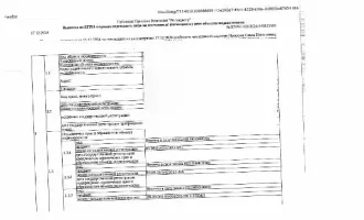 Квартира 75,1 м² в Салехарде по адресу: ул. Совхозная, д. 7, кв. 18. Кадастровый номер: 89:08:010104:1576. Объект обременен залогом, арестом и запретами ФССП. Зарегистрировано 2 взрослых, имеется задолженность за капитальный ремонт на 21.01.2025 в размере 35 000 рублей.