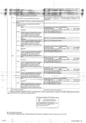 Земельный участок 601 кв.м, дом 69 кв.м, Губкинский. Кадастровый номер участка: 89:14:030103:532, кадастровый номер дома: 89:14:030103:968. Г. Губкинский, зона Садово-огороднический, линия 8, д. 707. Рег.№ 26-33. Общая площадь дома 69 кв.м. Назначение здания: дом. Количество этажей: информация…