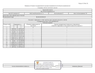 Имущественный комплекс 115121 кв.м Йошкар-Ола, состоящий из 7 нежилых зданий и 7 земельных участков, расположенные по адресу: РМЭ, г. Йошкар-Ола, ул. Крылова, д.53а. З/у площ.4825 кв.м.,кад.№ 12:05:0401001:95; зд-е неж.пл. 4694,80 кв.м., кад.№12:05:0401001:316; з/у площ.1240 кв.м.,кад.№…