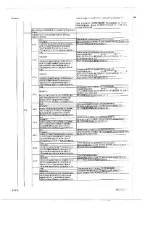 Объект незавершенного строительства, холодный склад, площадь 170,8 кв.м., кадастровый номер: 89:12:000000:9506, (земля в аренде), г. Ноябрьск, Промзона, панель XII, код: 0001, рег.№ 25-15 Должник: Иванова М.Е., собственник: Иванова М.Е. Лот: Объект незавершенного строительства, холодный склад…