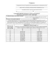 Земельный участок 3224 кв.м, х. Новокрымский, Краснодарский край, Крымский муниципальный район, Молдаванское сельское поселение, хутор Новокрымский, ул. Пионерская, земельный участок 22В, в границах кадастрового квартала 23:15:0825000 ориентировочной площадью 3224 кв. м; ограничение в…