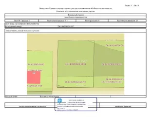 Земельный участок 950 кв.м, Воронежская область, Лискинский район, с. Нижний Икорец, аренда, расположен по адресу: Воронежская область, муниципальный район Лискинский, сельское поселение Нижнеикорецкое, село Нижний Икорец, улица Кирова, земельный участок 110Б, с кадастровым номером…