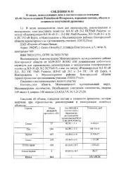 Древесина 115 куб. м: ель, береза, осина, ольха серая. 115 куб. м, в том числе: ель 58 куб. м (код ОКПД2 – 02.20.11.112), береза 33 куб. м (код ОКПД2 – 02.20.12.114), осина 22 куб. м (код ОКПД2 – 02.20.12.115), ольха серая 2 куб. м (код ОКПД2 – 02.20.12.117). Количество и породный состав древесины…