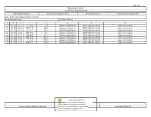 Имущественный комплекс 115121 кв.м Йошкар-Ола, состоящий из 7 нежилых зданий и 7 земельных участков, расположенные по адресу: РМЭ, г. Йошкар-Ола, ул. Крылова, д.53а. З/у площ.4825 кв.м.,кад.№ 12:05:0401001:95; зд-е неж.пл. 4694,80 кв.м., кад.№12:05:0401001:316; з/у площ.1240 кв.м.,кад.№…