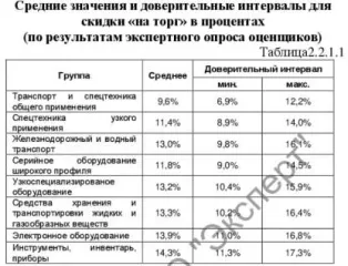 Прицеп 829450, 2018 год выпуска, регистрационный знак ВС117974. Местонахождение: Челябинская область, г. Южноуральск, ул. Победы 6Б. Ознакомиться с порядком проведения торгов, информацией об имуществе, формами документов и т.д. можно предварительно созвонившись по телефону: +7 953 05 63875, e-mail…