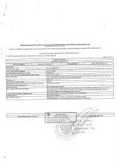 <p>Земельный участок, площадь 620 +/  8 кв.м., назначение: Земли населенных пунктов, адрес  местонахождение : Россия, Краснодарский край, г. Новороссийск, кадастровый  условный  номер: 23:47:0106040:1712. Вид разрешенного использования: земельные участки, предназначенные для индивидуального…