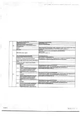 1/4 доля комнаты 20,6 кв.м, ЯНАО, г. Губкинский, территория Пурпе-1, ул. Труда, д. 8, ком. 12, кадастровый номер: 89:05:030605:5103. Общая площадь: 20.6 кв.м. Вид жилого помещения: комната. Сделка подлежит нотариальному удостоверению.