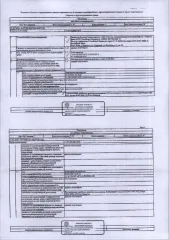 Квартира 69,6 м², Воркута, Воргашор. Жилое помещение (квартира) общей площадью 69,6 кв.м, расположенное по адресу: республика Коми, г. Воркута, пгт. Воргашор, ул. Катаева, д. 59, кв. 181, этаж 3, кад№: 11:16:1201007:1873, вид права: собственность. Задолженность собственника по взносам за…