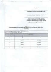 Земельный участок из земель населенных пунктов, для ведения личного подсобного хозяйства (приусадебный земельный участок). Площадь земельного участка в соответствии со схемой расположения земельного участка 1351 кв.м. Право аренды. Основной вид разрешенного использования: 2.0. Площадь земельного…