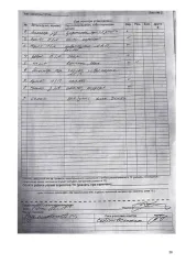 KIA RIO 2018 года выпуска, VIN Z94C241ABKR084637. Визуально в хорошем состоянии. На арках авто имеются коррозии, при заднем ходе, при повороте руля заметен посторонний шум. Мотор нормальный, капиталки не было, масло менялось. Ознакомиться с имуществом и документацией можно по адресу: г. Тольятти…