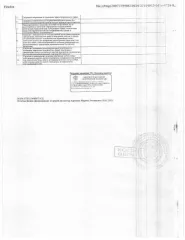 Квартира 57.9 кв.м, Тюмень, ул. Газопромысловая, д. 1, корп. 1, кв.67. Кадастровый номер: 72:23:0106002:12463. Долг за капитальный ремонт на 17.02.26 - 2000 рублей, информация о зарегистрированных лицах отсутствует.