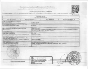 Земельный участок 890 кв.м для ИЖС Республика Мордовия. Земельный участок площадью 890+/-10 кв.м., кад. № 13:23:1113257:954, категория земель: земли населённых пунктов, виды разрешённого использования: для ИЖС. Участок находится в зоне с особыми условиями: приаэродромная территория аэродрома…