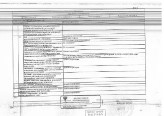 Машино-место площадью 17,9 кв. м, кадастровый номер 72:23:0110001:14341, расположено по адресу: г. Тюмень, ул. Дружбы, д. 75, машино-место 73, регистрационный номер 72-010389-ГМУ. Имеются обременения: арест, запреты ФССП. Назначение: машино-место.