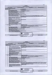 1/5 доли комнаты 12,8 кв.м, Республика Коми, Сыктывкар. 1/5 доля в праве общей долевой собственности жилого помещения (комнаты) общей площадью 12,8 кв.м, расположенного по адресу: республика Коми, г. Сыктывкар, ул.Молодежная, д. 7, к. 515, этаж 5, вид права: общая долевая собственность…