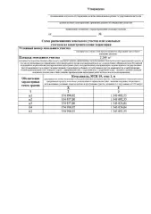 Земельный участок 2269 кв. м. Республика Карелия, Питкярантский муниципальный округ, станция Янисъярви. Кадастровый квартал 10:05:0020702. Земли населенных пунктов. Цель использования: для ведения личного подсобного хозяйства (приусадебный земельный участок). Вид разрешённого использования: 2.2…