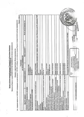 Нежилое помещение общей площадью 5,6 кв.м, кадастровый номер 13:23:0904243:862, этаж -1, расположенное в пределах объекта недвижимости с кад. № 13:23:0904243:794. Сведениями о фактическом состоянии объекта недвижимости, о задолженности по коммунальным платежам и взносам на капитальный ремонт…