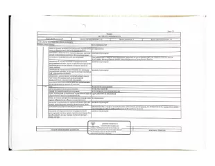 Д-к: ООО «Юг-Проект» 1/110 доли в праве соб-ти на адм.зд. 01:05:0200163:297, 1888,10кв.м., 23/550 доли в праве соб-ти на адм.зд., 01:05:0200163:297, 1888,10кв.м., 2/22 доли в праве соб-ти на адм.зд., 01:05:0200163:297, 1888,10кв.м., 16/550 доли в праве соб-ти на адм.зд., 01:05:0200163:297…