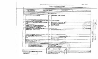 1/5 доля, жилое помещение (квартира), площадь 84,8 кв.м., кадастровый номер 86:21:0010103:1315, г. Покачи, ул. Ленина, д.5, кв.55, рег. № 25-174; Должник: Шайхутдинов Р.С., собственник: Шайхутдинов Р.С., Шайхутдинова Р.Р., Шайхутдинова Р.Н., Шайхутдинов И.Р., Шайхутдинова К.Р. Лот: 1/5 доля, жилое…