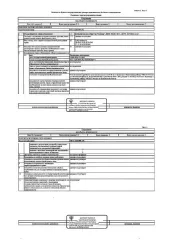 Газопровод 180 м Пензенская область Сооружение протяжённостью 180 м кадастровый номер 58:31:0203099:142 расположенный на земельном участке площадью 1268+/-12 кв м с кадастровым номером 58:31:0203109:79 Сведениями о фактическом состоянии объекта недвижимости организатор торгов не располагает…