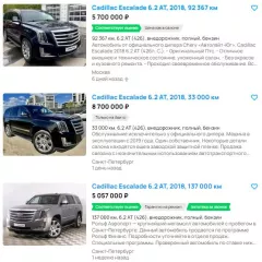Автомобиль Cadillac Escalade VIN 1GYS47KJ5JR260753. Ознакомление с документацией осуществляется путем направления запроса с указанием ФИО, контактных данных и даты осмотра на 89500359870@mail.ru или по адресу: 195297, г. Санкт-Петербург, а/я 81. На сайте ГИБДД можно получить информацию о ДТП…