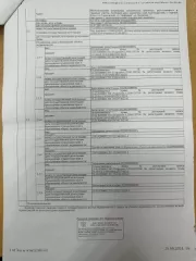 Д-к: Аппасова Е.В. З/у с видом разрешенного использования: для ведения гражданами садоводства и огородничества, пл. 625 кв.м., КН 23:41:0209001:331. Адрес: Кк, г. Горячий ключ, с/о Саратовский, с/т «Нефтяник», ул. Вишневая, 7. Н/ц 559 300 руб., з-к 83 895 руб., ш/а 5 593 руб., ув. 1601 Д-к…