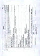 Доли в квартире 205.7 кв.м, Санкт-Петербург 20/139 долей в квартире, расположенной по адресу: Санкт-Петербург, пр. Вознесенский, д. 31, лит. А, кв. 29. Общая площадь 205,7 кв.м. Кадастровый номер 78:32:0001238:2093. Вид ограничений и обременений: залог, запреты регистрационных действий. Размер доли…
