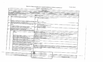 Квартира 37,5 м², Солнечный, Сургутский район, ХМАО. Жилое помещение (квартира), площадь 37,5 кв.м., кадастровый номер: 86:03:0051510:808, Сургутский р-н, сельское поселение Солнечный, ул. Советская, д. 15, кв. 70, рег. № 26-534. Информация о зарегистрированных лицах и задолженности за кап. ремонт…