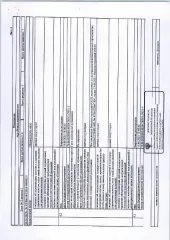 Квартира 62.1 м² Санкт-Петербург, ул. Кораблестроителей, д. 32, корп. 3, литера А, кв. 224. Общая площадь 62,1 кв.м. Кадастровый номер 78:06:0220301:4810. Вид ограничений и обременений: залог, запреты регистрационных действий.