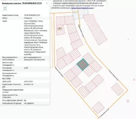 Электронный аукцион по продаже земельного участка для индивидуального жилищного строительства по адресу: Российская Федерация, Санкт-Петербург, город Красное Село, Красногородская улица, участок 30 (описание местоположения: Российская Федерация, Санкт-Петербург, город Красное Село, Красногородская…
