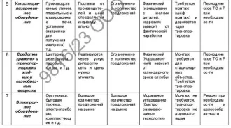 Прицеп 829450, 2018 год выпуска, регистрационный знак ВС117974. Местонахождение: Челябинская область, г. Южноуральск, ул. Победы 6Б. Ознакомиться с порядком проведения торгов, информацией об имуществе, формами документов и т.д. можно предварительно созвонившись по телефону: +7 953 05 63875, e-mail…