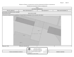 Земельный участок 689 кв.м, кадастровый номер: 86:10:0101043:50, нежилое здание (контрольно-пропускной пункт), площадь 29,8 кв.м., кадастровый номер: 86:10:0101214:290, сооружение коммунальной инфраструктуры (инженерные сети "Автосалона "ВАЗ" и "КПП"), кадастровый номер: 86:10:0000000:21350, г…